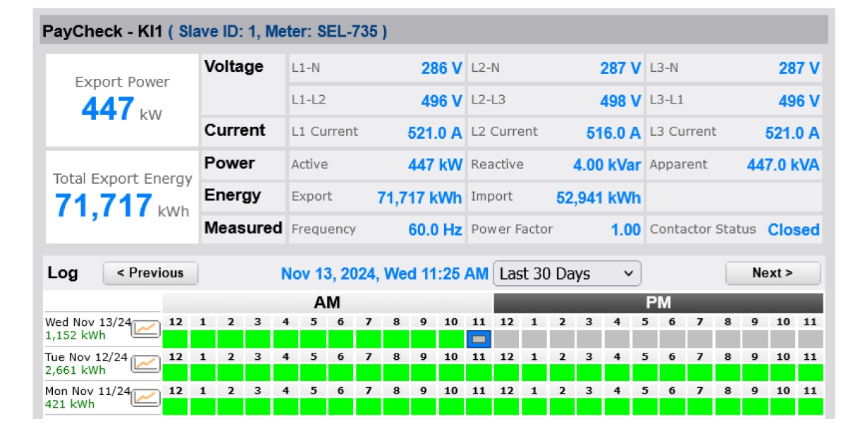 PayCheck O&M Meter Log